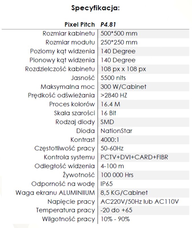 Wynajem mobilny ekran LED 15m2 na platformie - 03